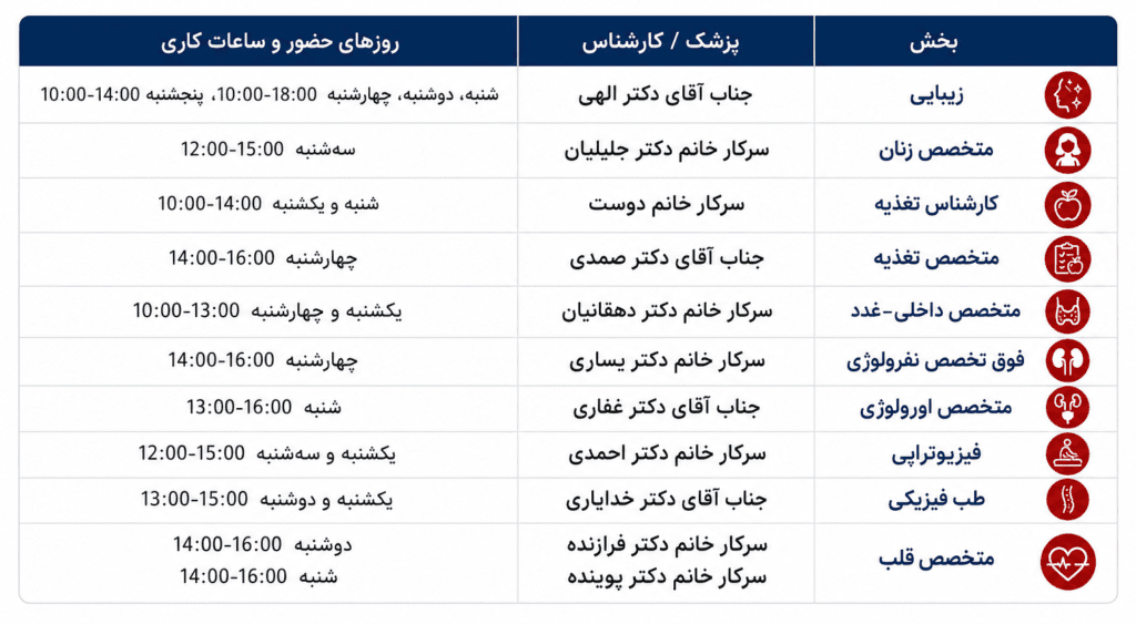 بوتاکس ارزان